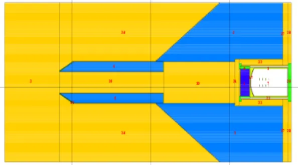 Fig.  1. Experimental Pulse Height Distributions. 