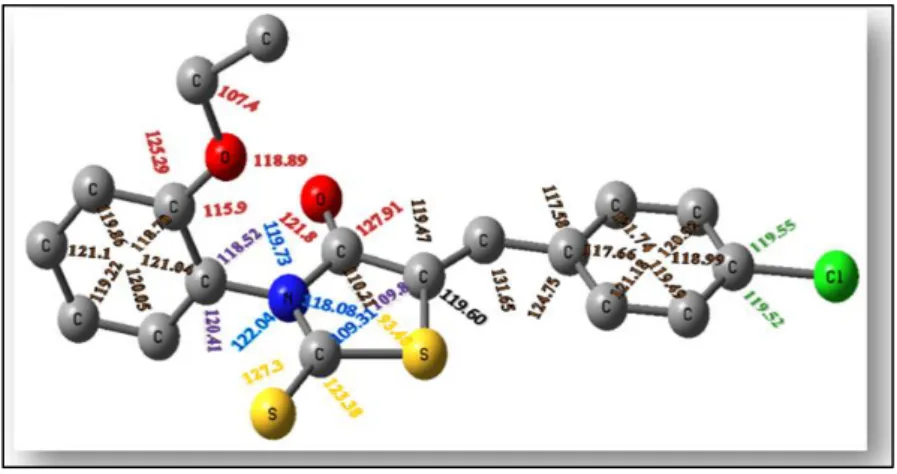Figure III.10.Valeurs des angles de valencede CBBTZau niveau DFT/6-31G**. 