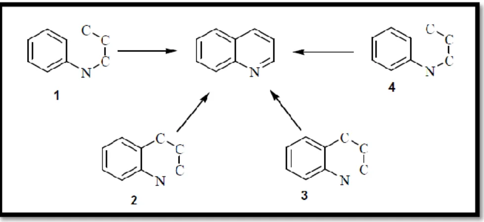 Figure III-1 : la quinoléine. 