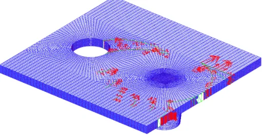 Figure 7: Local external-force distribution; mesh M 3 (164,160 elements).