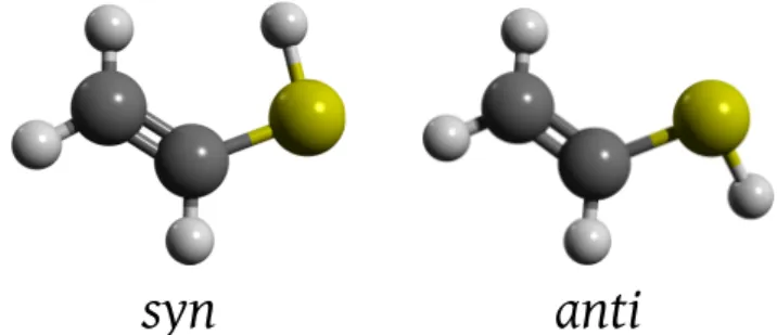 Fig. 1. Molecular representation of planar syn and quasi-planar anti vinyl mercaptan.