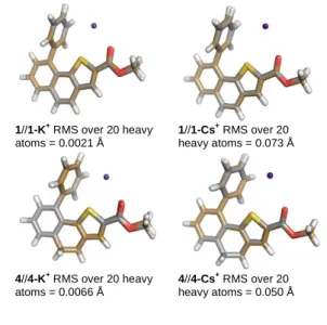 Table  3.  Deformation  energies  (in  kJ/mol)  for  K +   complexes  of  compounds 1, 4, 5 and 6 and Cs +  complexes of compounds 1 and 4