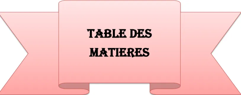 TABLE dES  MATIERES