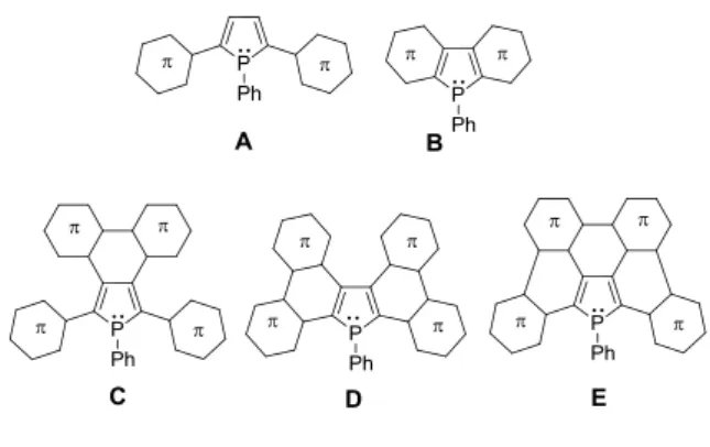Figure  1.  Example  of  phosphole  oligomer  (A),  diarylphosphole  (B),  - -extended  phospholes  (C  and  D)  and  generic  structure  of  the  targeted   P-containing PAH (E)