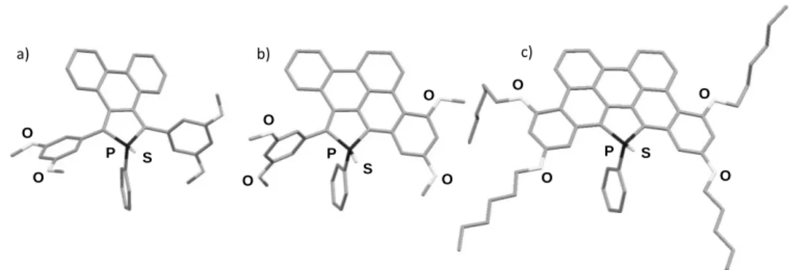 Figure 2 : X-ray crystallographic structures of a) 2a S , b) 3a S  and c) 4b S . H atoms are omitted for clarity