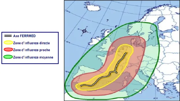 Figure 2.5 : Schéma de zone d’influence du corridor européen  (Axe FERRMED)  Source : (I Pla, 2005) 