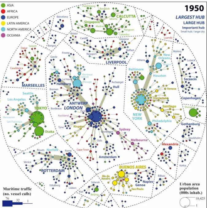 Figure 3: Nodal regions and urban hierarchies in the global maritime network, 1950  Source: Ducruet et al