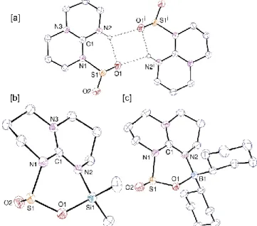 Figure  1.  Molecular  structures  of  [a]  TBD–SO 2 2,  [b]  TBD–SiMe 2 –SO 2