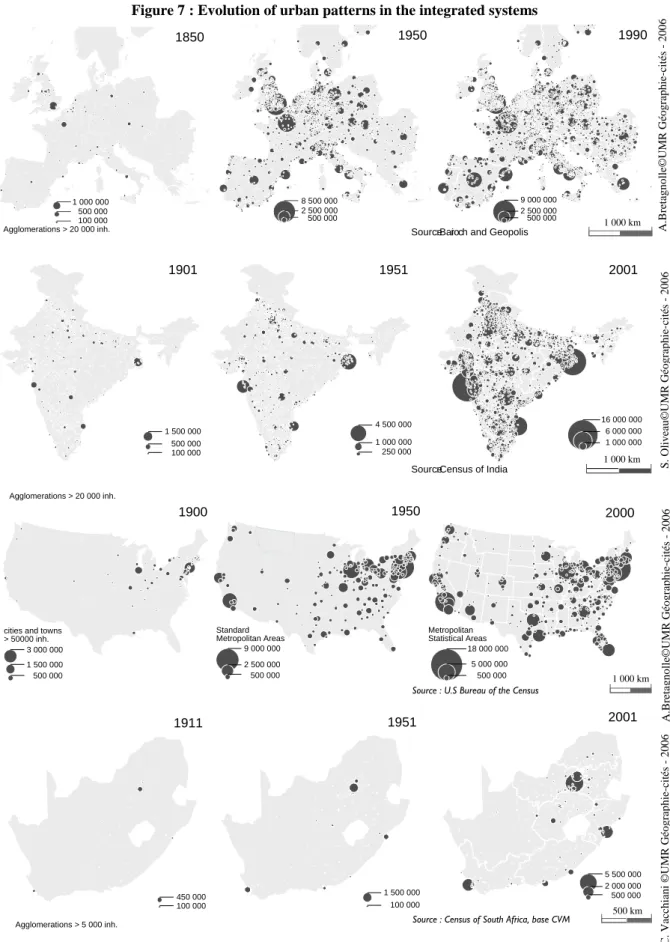 Figure 7 : Evolution of urban patterns in the integrated systems  5 500 000 2 000 000500 0005 000 00018 000 000 500 000 6 000 0001 000 00016 000 000500 0002 500 0009 000 000