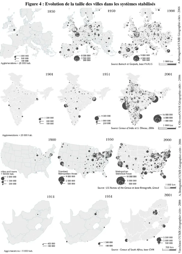 Figure 4 : Evolution de la taille des villes dans les systèmes stabilisés 
