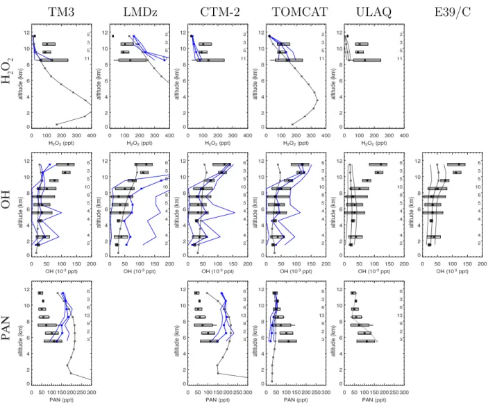 Fig. 5. Continued.