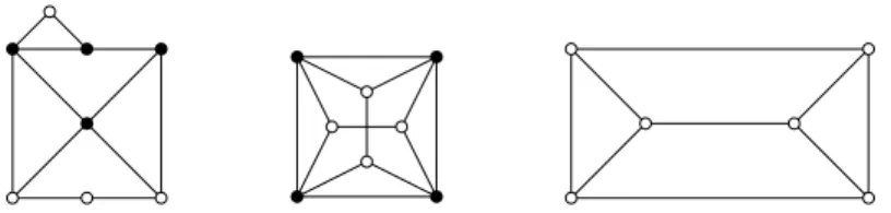 Figure 3: Three line graph of bipartite graph. The second one is L(K 3,3 \ e) proof — Suppose that G has a skew partition (A, B) such that B has at least 5 vertices