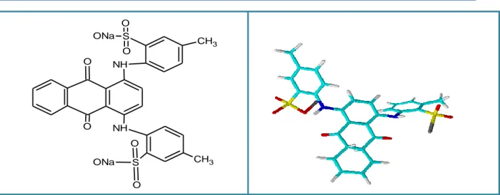 Figure II. 1.Structure semi développé et en 3d de l’acide vert 25