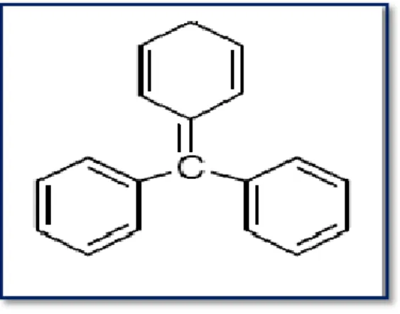 Figure II.7 : Formule topologique du triphénylméthane. 