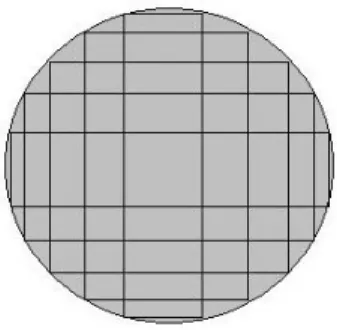 Fig. 2.2  Un disque fermé possède une innité d'approximations intérieures non- non-extensibles.