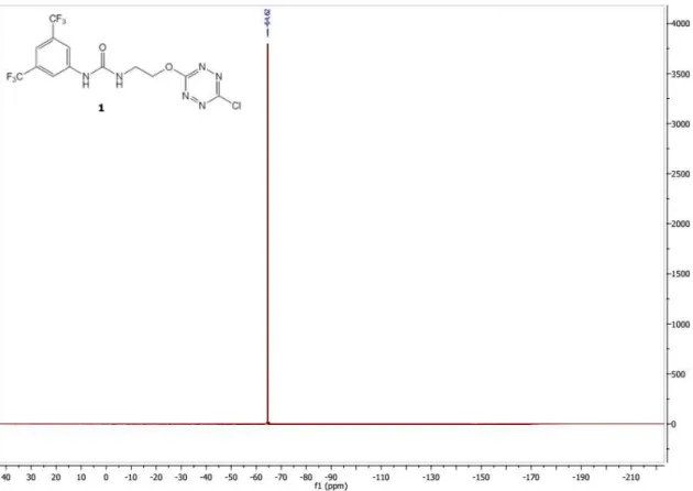 Figure S7:  13 C NMR (75 MHz) spectrum of 1 in MeOD 