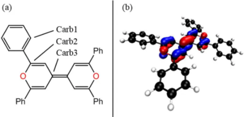 Figure  1.  (a)  DIPO-Ph 4   structure  and  carbons  place  used  for  DFT  calculation;  (b)  DFT  geometric  optimization  of  the  free  DIPO-Ph 4   molecule  (dark,  white,  and  red  spheres  correspond  to  C,  H,  and  O  atoms respectively) and HO