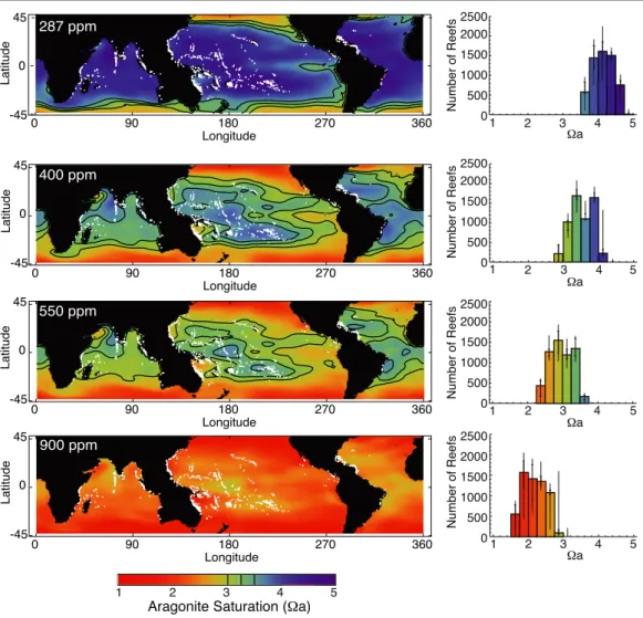 Figure 1. Aragonite saturations surrounding coral reefs as projected for RCP 8.5. Maps show coral reef locations (in gray) and a in areas where it can be computed from the CMIP5 ensemble and bias corrected with the GLODAP dataset