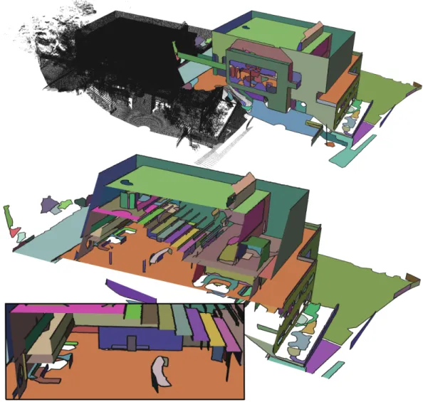 Figure 2.11: Kahn building. The input point set (5.2M points) has been acquired via a LIDAR scanner, from the inside and outside of a physical building