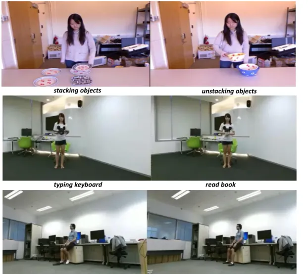 Figure 3.7: Examples of action-pair with high degrees of similarity from CAD-120 and NTU60 datasets.
