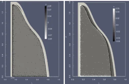 Figure 8: Viable kernel (in grey) of the 40 steps eroded viability kernel (in dark grey) defined with the parameters of figure 7