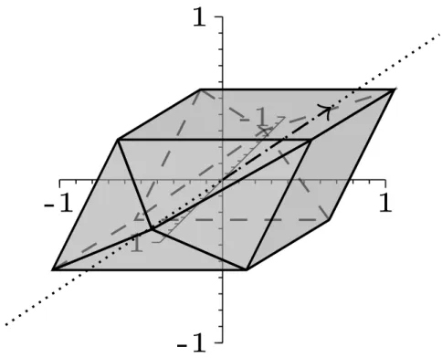 Figure 3: First polyhedron with 10 vertices