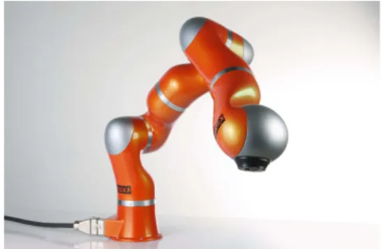 Figure 1.2 – The Kuka  R 7-dof robotic arm.