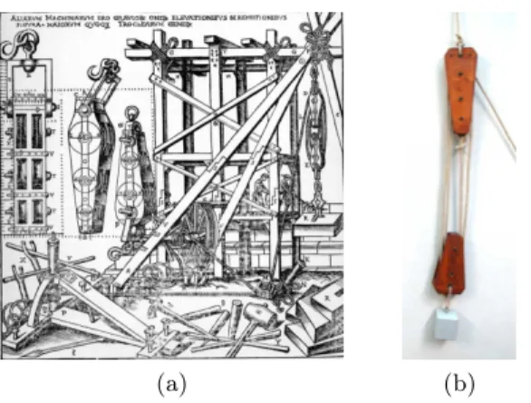 Figure 1.6 – On the left an image from the “de Architectura” of Marcus Vitruvius Pollio and on the right an ancient block-and-tackle system.