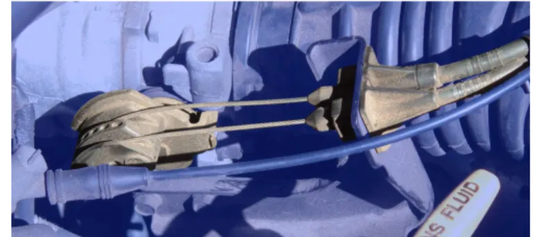 Figure 1.7 – Bowden cables controlling an automobile throttle [Ehardt 2015].