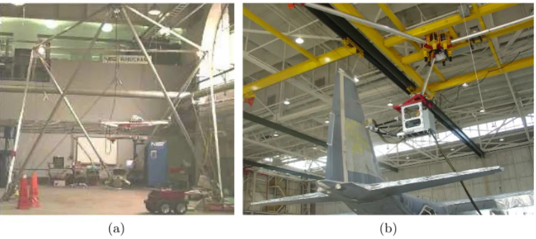 Figure 1.8 – On the left the ﬁrst prototype of the NIST RoboCrane and on the right its version for aircraft painting and maintenance ([NIST 2006]).