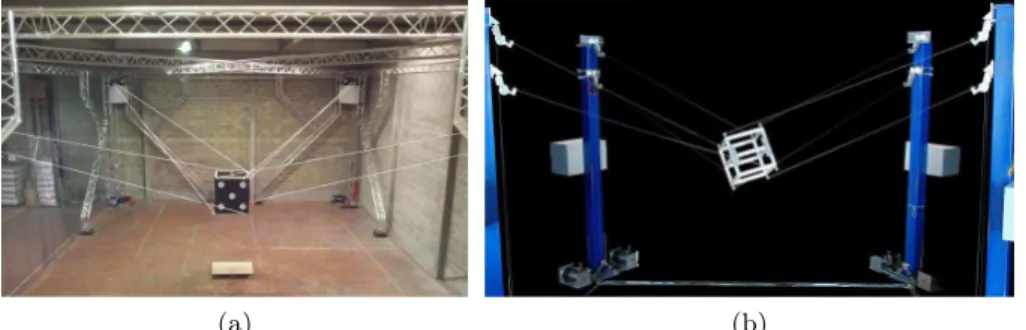 Figure 1.11 – The CoGiRo robot on the left [Alexandre Dit Sandretto 2013]