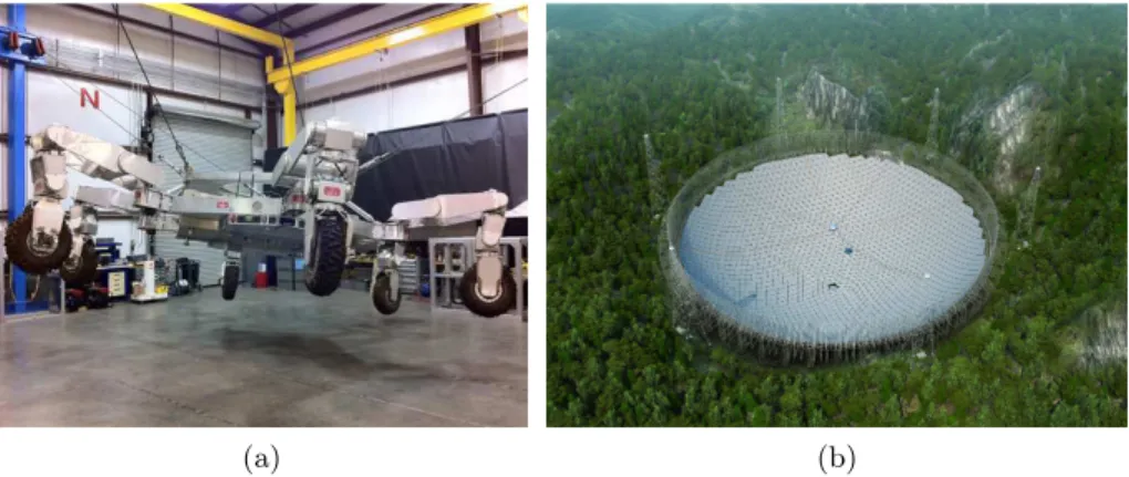 Figure 1.13 – On the left, the Athlete vehicle during a low gravity test [Wilcox 2012] and on the right a rendering of the FAST telescope [Nan 2006].