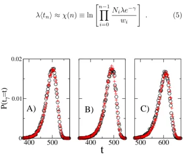 Figure 3 shows that the average arrival time in a city is indeed determined by χ to a very good extent (while the arrival time at a given topological distance from the seed can vary a lot)