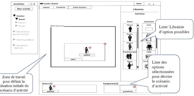Figure 3.15 – Interface propos´ ee pour la d´ efinition d’une sc` ene