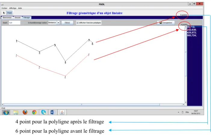 Fig. 20 : les différents types de filtrage