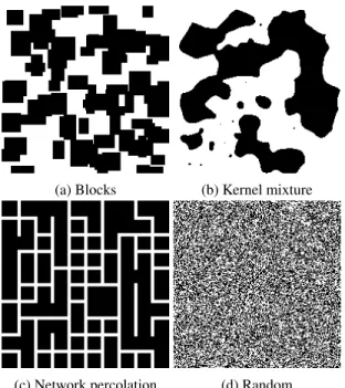 Figure 2: Samples extracted from OpenStreetMap.