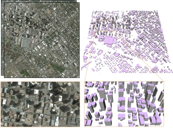 Figure 1.1: Reconstruction of Denver downtown. Starting from a stereo pair of satellite images (left), the automatic pipeline proposed in this thesis produces a compact and semantically-aware 3D model (right) in a few minutes.