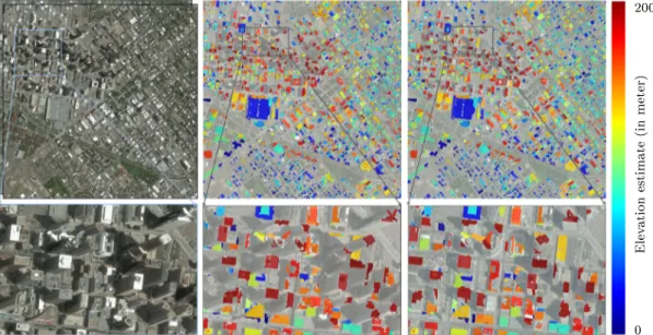 Figure 3.1: Joint classication of Denver downtown. Starting from a stereo pair of satellite images (left), our algorithm produces a semantic classication with elevation simultaneously estimated (marked with gradient color, right).
