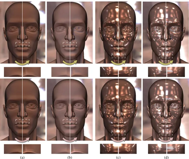 Fig. 13: Comparison with Light Warping. Top row: Light warping image. Bottom row: Radiance Scaling