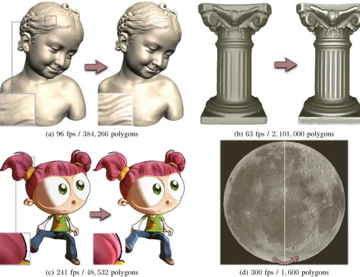 Fig. 6: Radiance Scaling in simple lighting scenarios: (a) Each lobe of Phong’s shading model is scaled independently to reveal shape features such as details in the hair