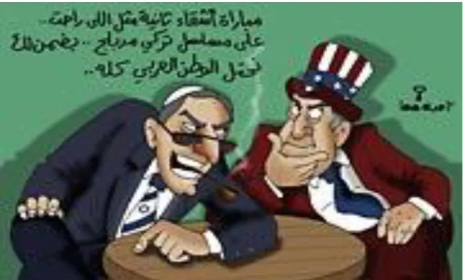 Figure 10: An Israeli and an American Discussing a Plot against the Arabs  