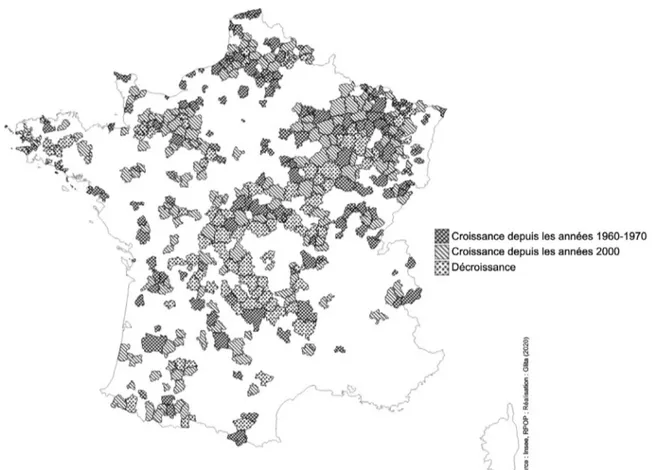 Figure 2. Évolution de la population rurale des bassins de vie des 524 villes en décroissance