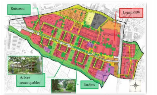 Figure : les espaces de vauban