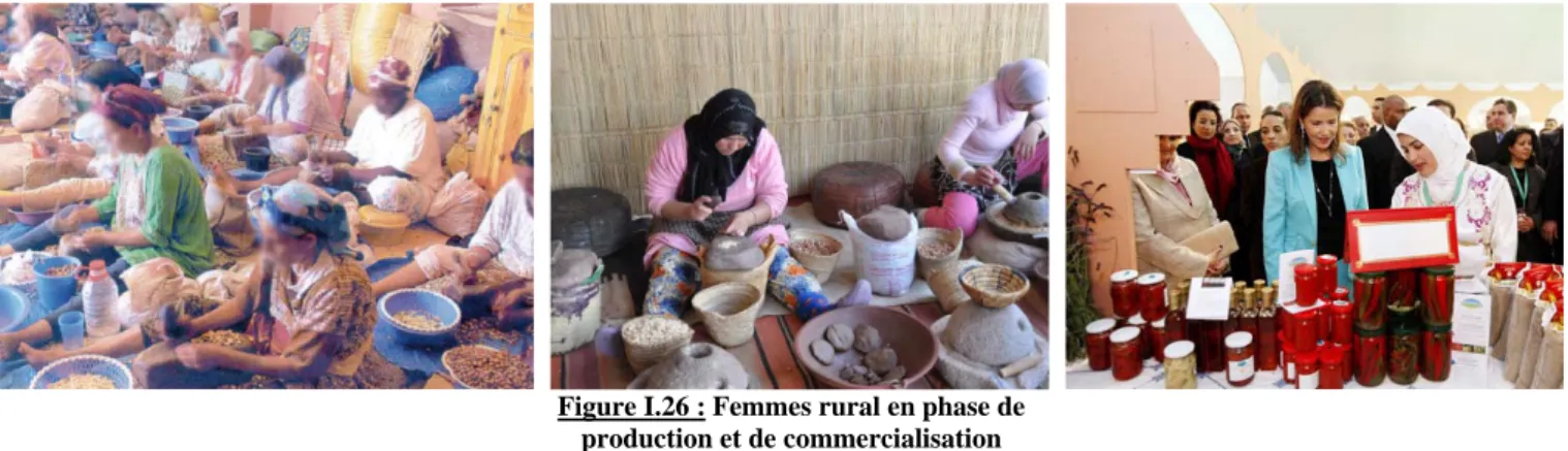 Figure I.26 : Femmes rural en phase de  production et de commercialisation    