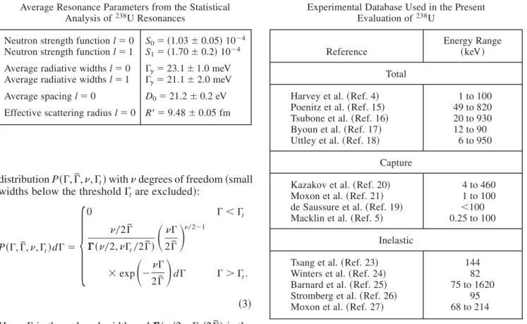 TABLE III