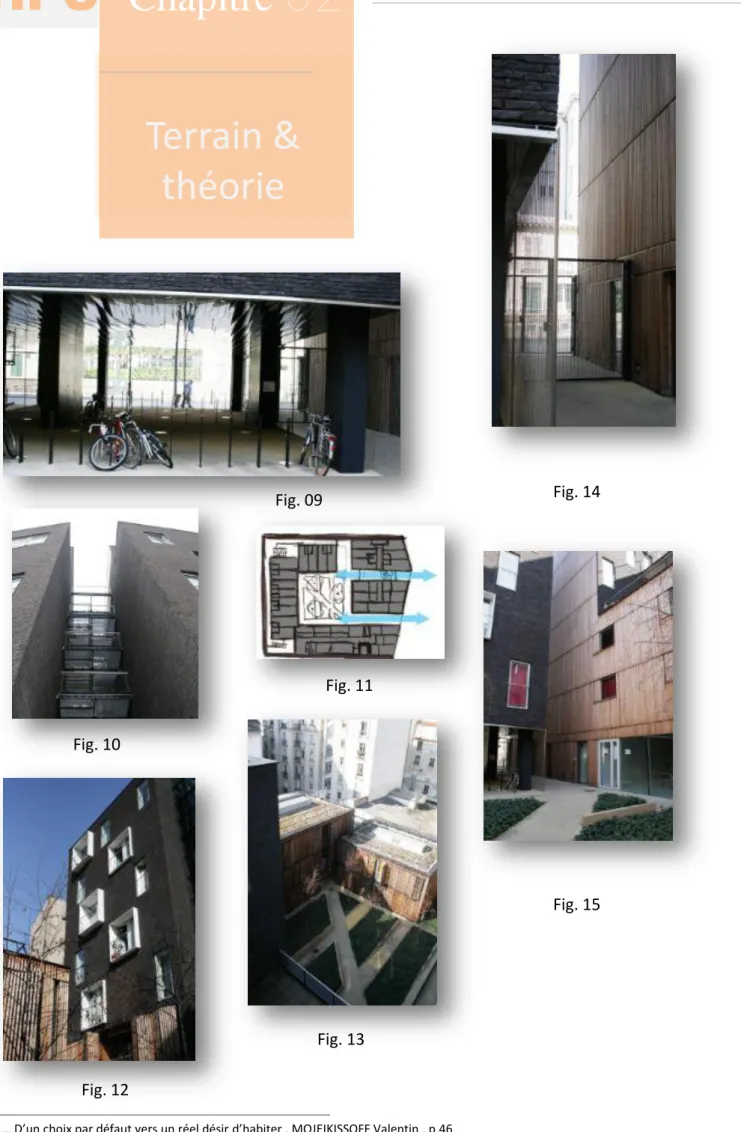 Fig. 09 … D’un choix par défaut vers un réel désir d’habiter , MOJEIKISSOFF Valentin , p 46  Fig