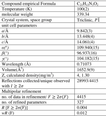 Table 1. Crystallographic and refinement details. 