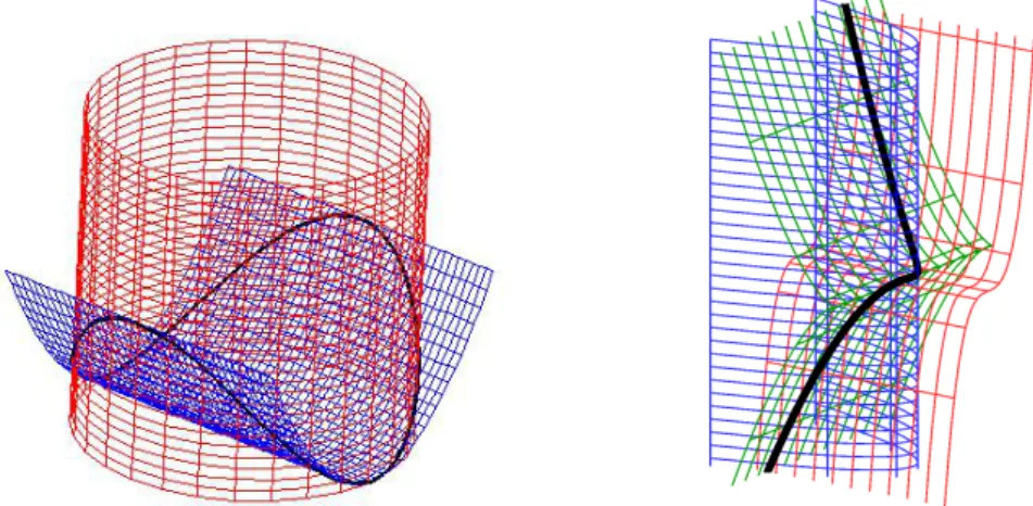 Figure 1.2: Two curves: a complete intersection of degree 4 (left ) and the twisted cubic which is not a complete intersection (right).