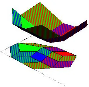 Figure 2.3: A subdivision obtained from the lower hull of the lifted Minkowski sum of the polynomials in the example 4