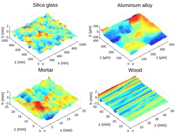 Figure 1. Topographic images of fracture surfaces of silica glass, aluminum alloy, mortar and wood.